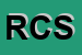 Logo di ROGEDIL COSTRUZIONI SRL