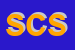 Logo di SAPID COSTRUZIONI SRL