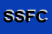 Logo di SIGMA SNC DI FRACASSI e C