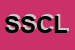 Logo di SOCOLP SOC COSTRUZIONI E LAVORI PUBBLICI SRL