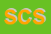 Logo di SOLID -C SRL
