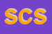 Logo di SUBLAC COSTRUZIONI SRL