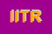 Logo di ITREC IMPIANTI TECNOLOGICI E RESTAURI PER L-EDILIZIA CIVILE DI BETT