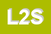 Logo di LBG 2000 SRL