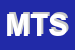 Logo di M e T SRL