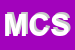 Logo di MTM COSTRUZIONI SRL