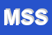 Logo di MGS SYSTEM SRL