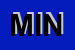 Logo di MINU-
