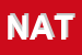 Logo di NATOLI