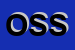 Logo di ORESTE SELVI SPA