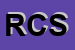 Logo di ROCLAN COSTRUZIONI SRL