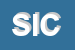 Logo di SICEA SRL