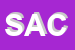 Logo di SACEA