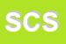 Logo di SCAP COSTRUZIONI SRL