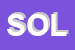 Logo di SOLES SRL