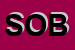 Logo di SOBECO