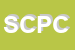 Logo di SOCIETA-COOPERATIVA PER CASE ECONOMICHE IN S CROCE