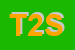 Logo di TECNICAPPALTI 2000 SRL