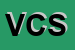 Logo di VENTURE CAPITAL SRL