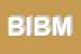 Logo di BM IMPIANTI DI BRESCIA MASSIMO