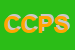Logo di CPS CONSORZIO PRODUZIONI SERVIZI