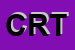 Logo di CRT