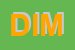 Logo di DIMITELSRL