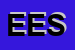 Logo di EFFEDI ELETTRICA SRL