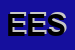 Logo di ELETTROCOSTRUZIONI ELCO SRL