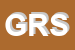 Logo di GRS SRL