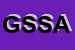 Logo di GESIS SAS DI SULLO ALESSANDRO