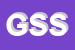 Logo di GSM SICUREZZA SRL