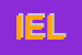 Logo di IEL SRL