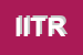 Logo di ITR -IMPIANTI TECNOLOGICI ROMA SNC DI STEFANO CIOTTI