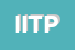 Logo di ITP IMPIANTI TECNOLOGIA PROCESSO SRL
