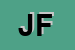 Logo di JOCHUM FRANCO