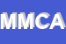 Logo di MCA MISURA CONTROLLO AUTOMAZIONE SRL
