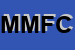 Logo di MDF DI MANCINI FERNANDO e C SNC