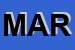 Logo di MARAM2