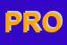 Logo di PROTECO SRL