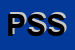 Logo di PVM SISTEMI SAS