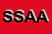 Logo di SAAT SECURITY ALARM AND TELECOMUNICATION SRL