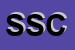 Logo di SETI SAS DI CBECUCCI