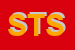 Logo di SISTEM TECNOLOGY SRL
