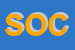 Logo di SOCEL SRL