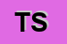 Logo di TELSIT SRL