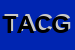 Logo di TECHNO AS DI CARAVELLA G e C