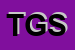 Logo di TECNO GFMS SRL