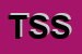 Logo di TV SATELLITE SRL