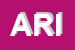 Logo di ARIPER
